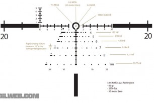 Leupold Mark 6 1x6 CMR-W Ballistics Reticle