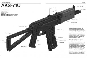 AKS-74U LEGO