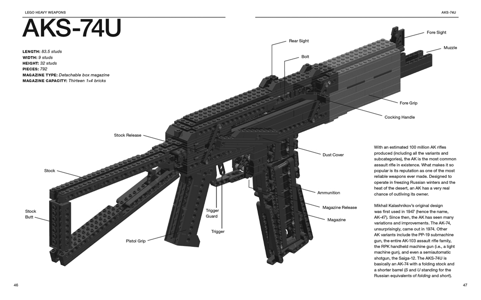 AKS-74U LEGO