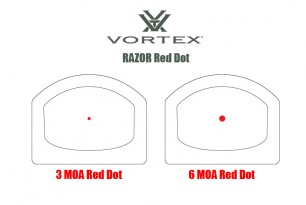 Vortex Razor Red Dot Reticles