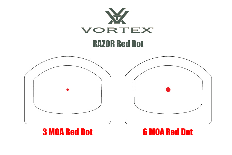 Vortex Optics New Razor Red Dot RECOIL 9842 Hot Sex Picture