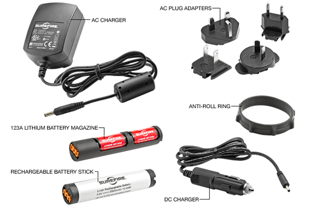 R1 Power Accessories