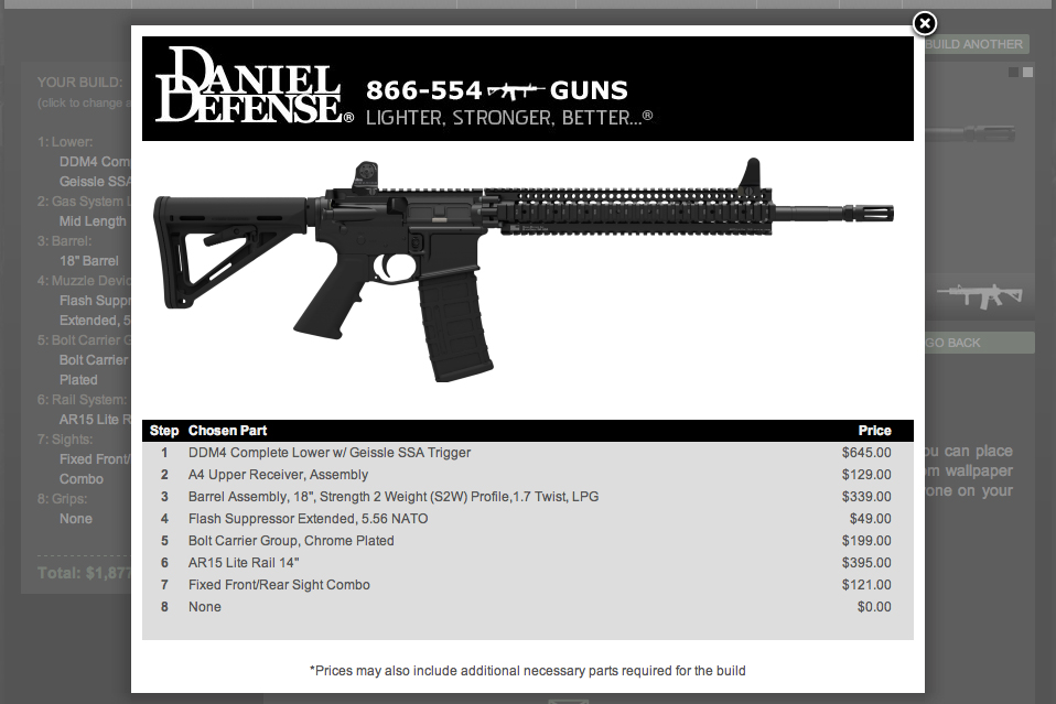 DDM4 Parts Summary 18-inch