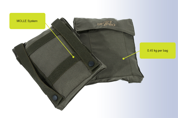 UF Pro Smallpac Rain Suit 2