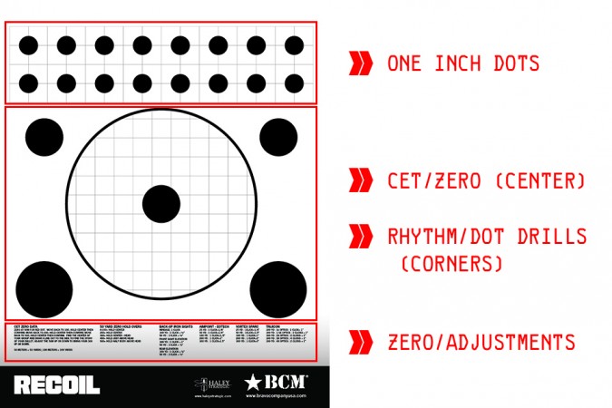 RECOIL-18-BCM-Target-Diagram