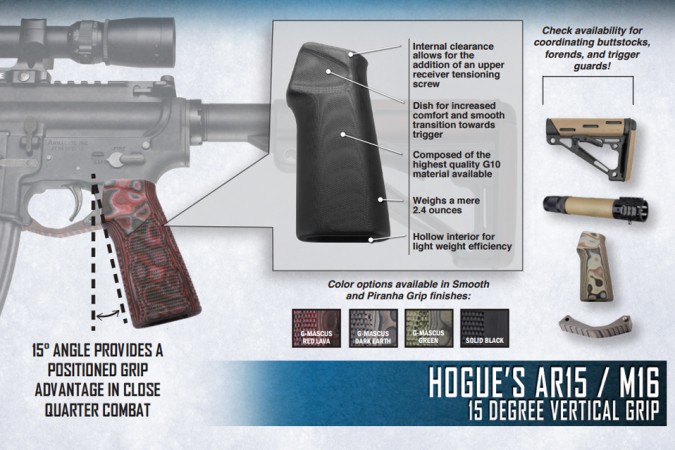 hogue)grip_15degree01