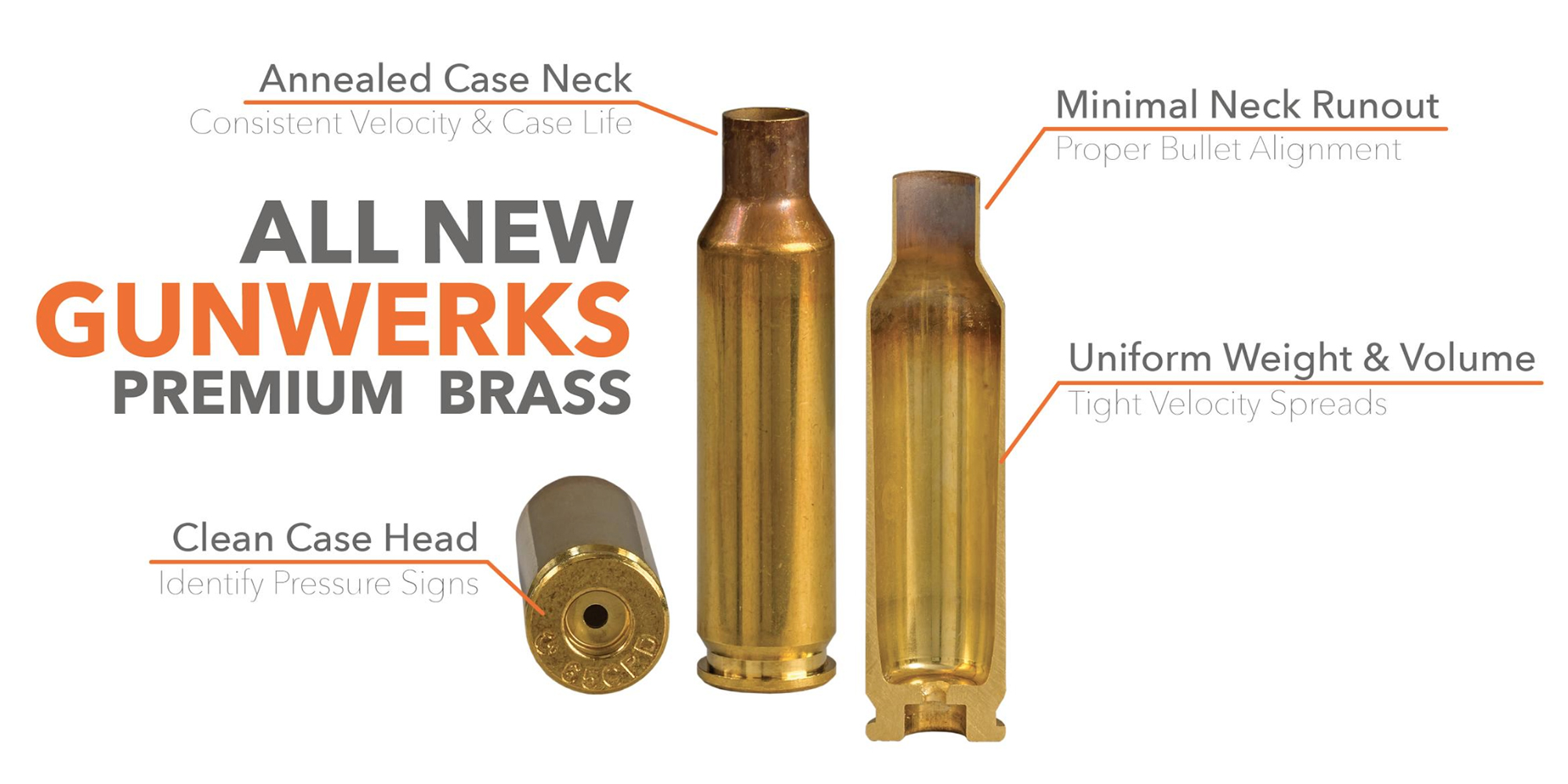 Gunwerks Now Offering Premium Rifle Brass