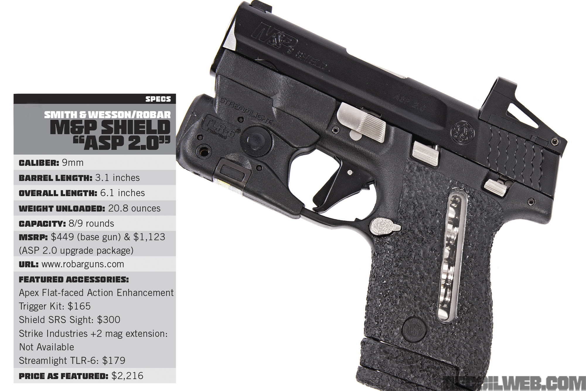 After all that, we slapped on a Streamlight TLR-6 subcompact weapon light. 