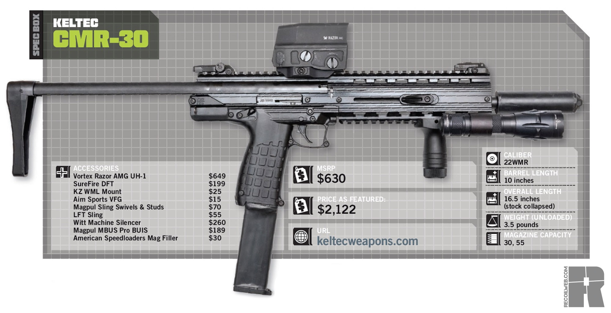 CMR-30 ACCESSORIES USED.