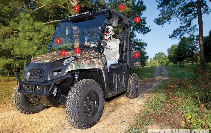 Maximizing Polaris’ Stealth Ranger EV