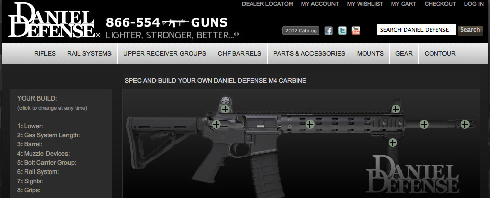 Daniel Defense – Build Your DDM4 Configurator