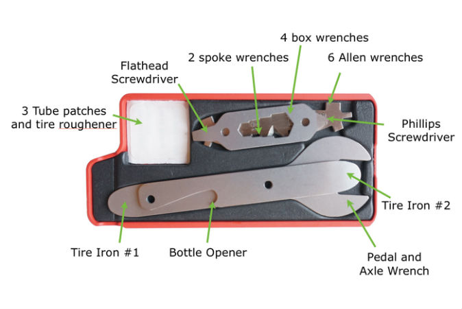 MyTask tools