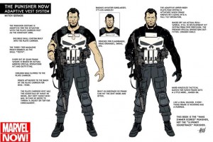 The Punisher Loadout