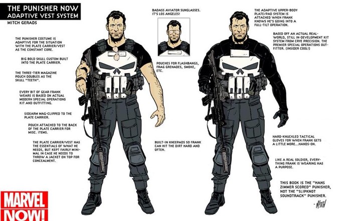 The Punisher Loadout