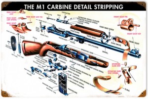 Friday Night Gun Porn – the M1 Garand