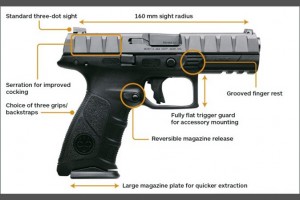 Beretta announces new striker fired APX pistol