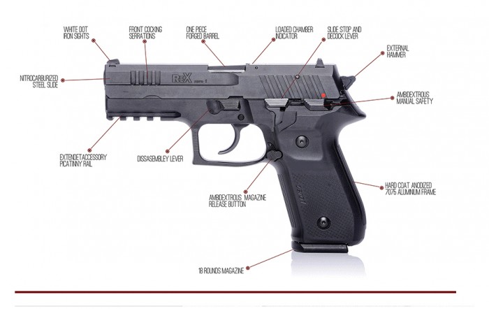 Arex Rex Zero 1 Slovenian Pistol Now Available in USA