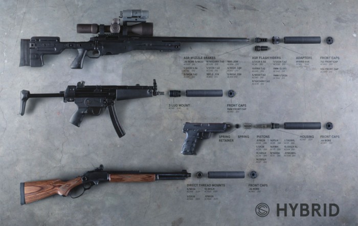 SilencerCo releases Hybrid and Omega 9K silencers