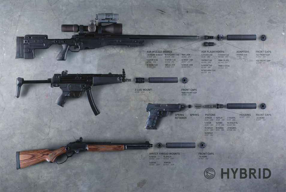 SilencerCo releases Hybrid and Omega 9K silencers RECOIL