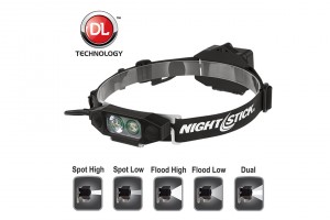 Nightstick Low-Profile Headlamp