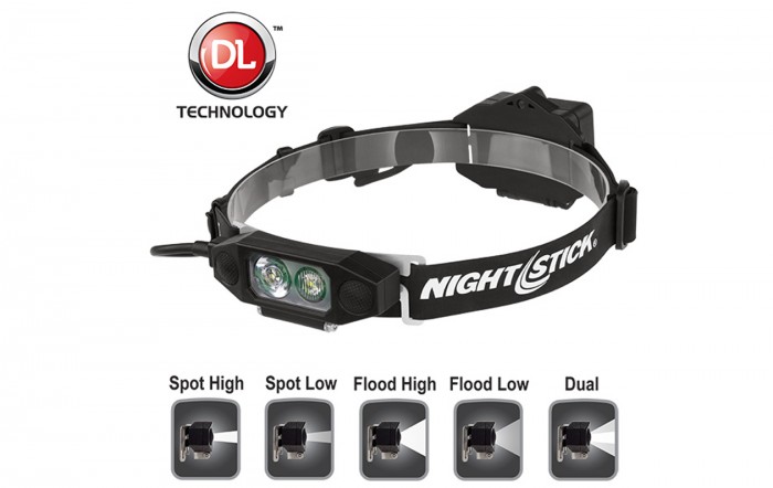 Nightstick Low-Profile Headlamp