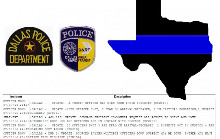 Officers Down in Dallas