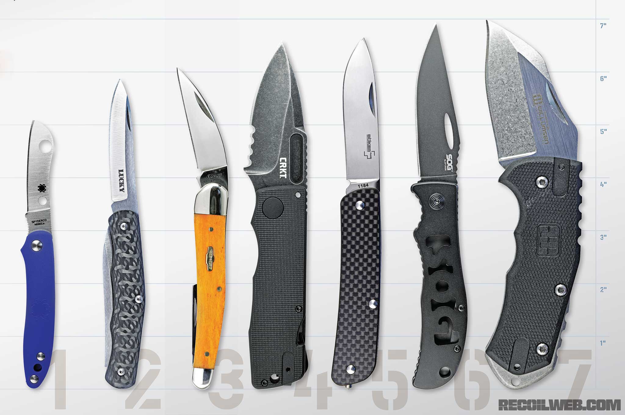 SlipJoint Knives Buyer's Guide RECOIL