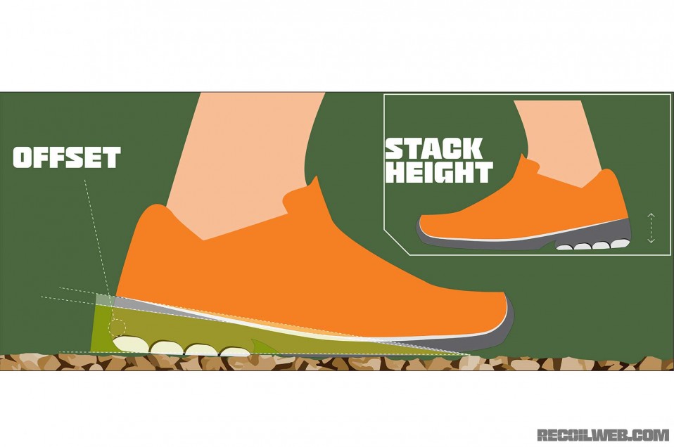 Foot Stack Tips for Buying Trail Running Shoes | RECOIL