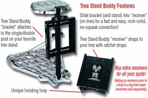 Going Hunting? Check out Tree Stand Buddy