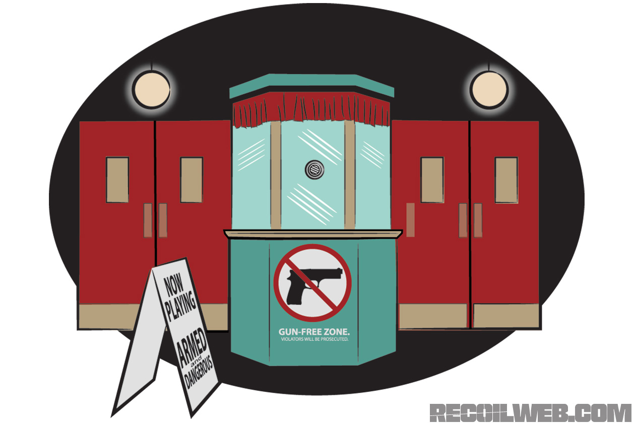 GunFree Zone Laws RECOIL