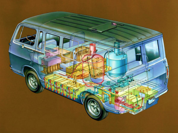 The Electrovan was the world's first hydrogen power fuel cell vehicle. Photo courtesy GM. 