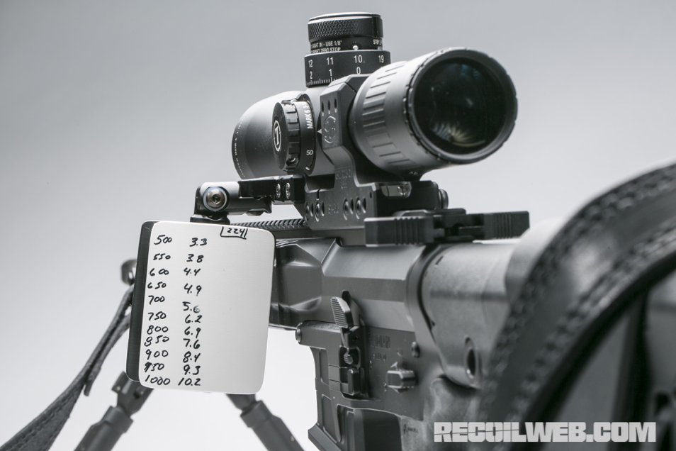 Hawk Hill Custom Updates Spuhr Rifle Mounted Data Board RECOIL