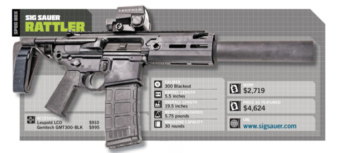 Sig Rattler specs. 