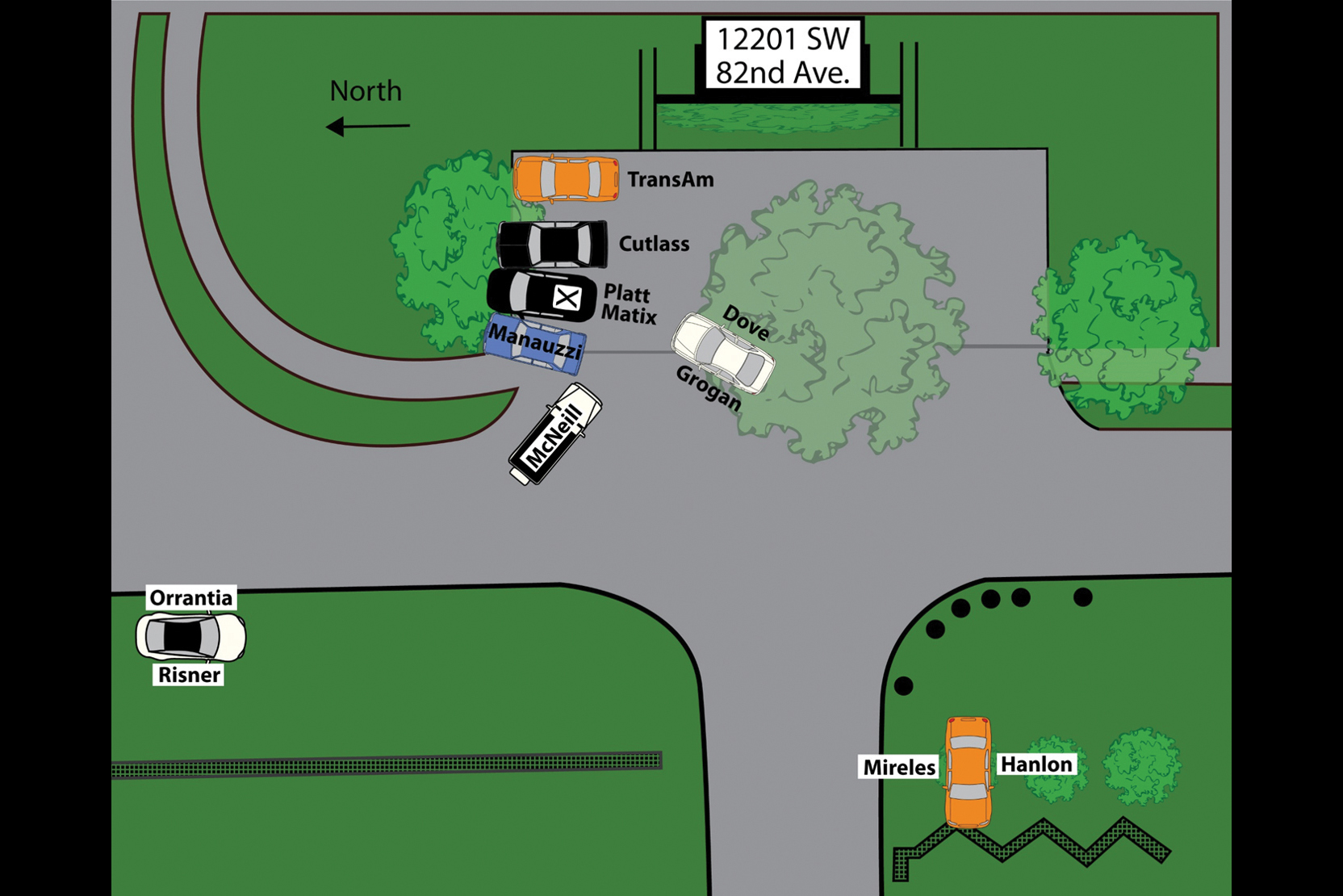 Shootout in Miami RECOIL