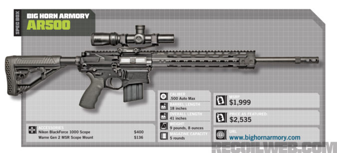 Bighorn Armory 500 Auto Max Specs. 