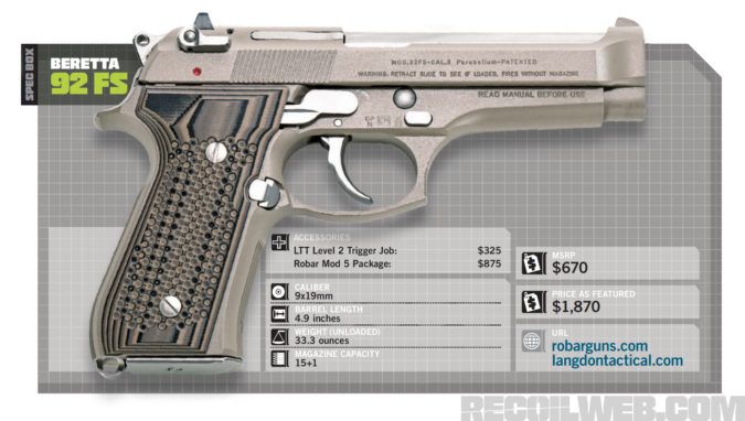 Robar Beretta 92FS Specs. 