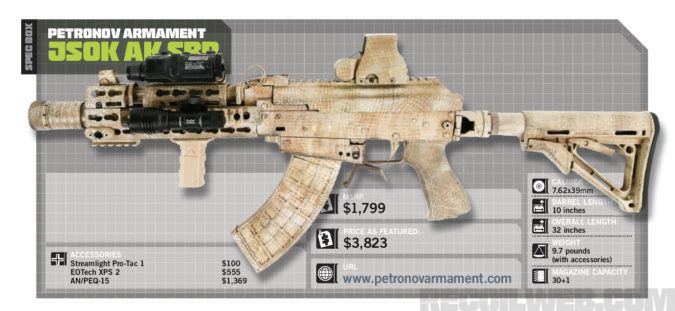 project jsok ak sbr stat sheet