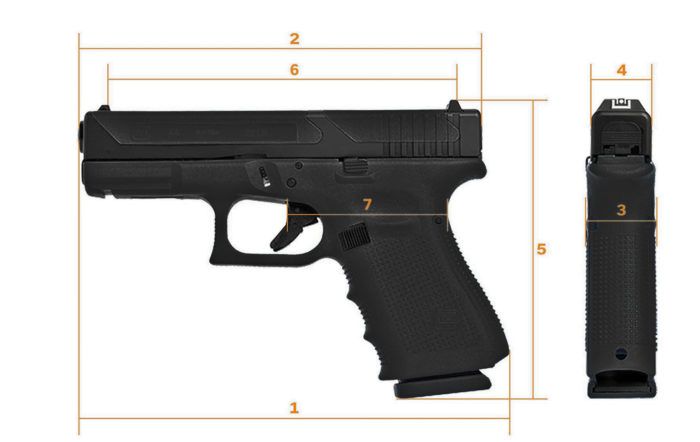 Predictions On The Glock 44 & 3 Other Upcoming Glocks