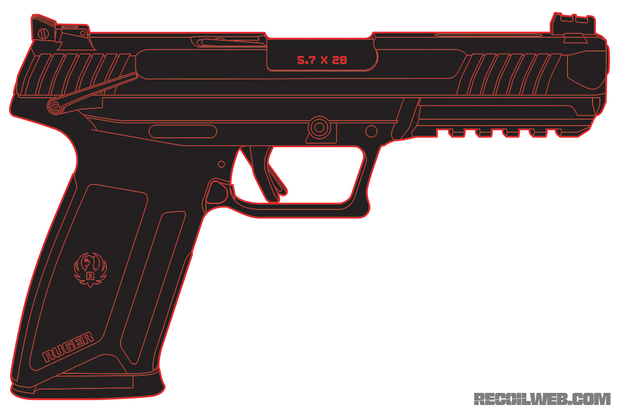 Ruger 57 Recoil