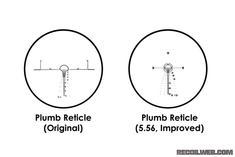 US Optics TS 18x Paired With the Latest Plumb Reticle RECOIL
