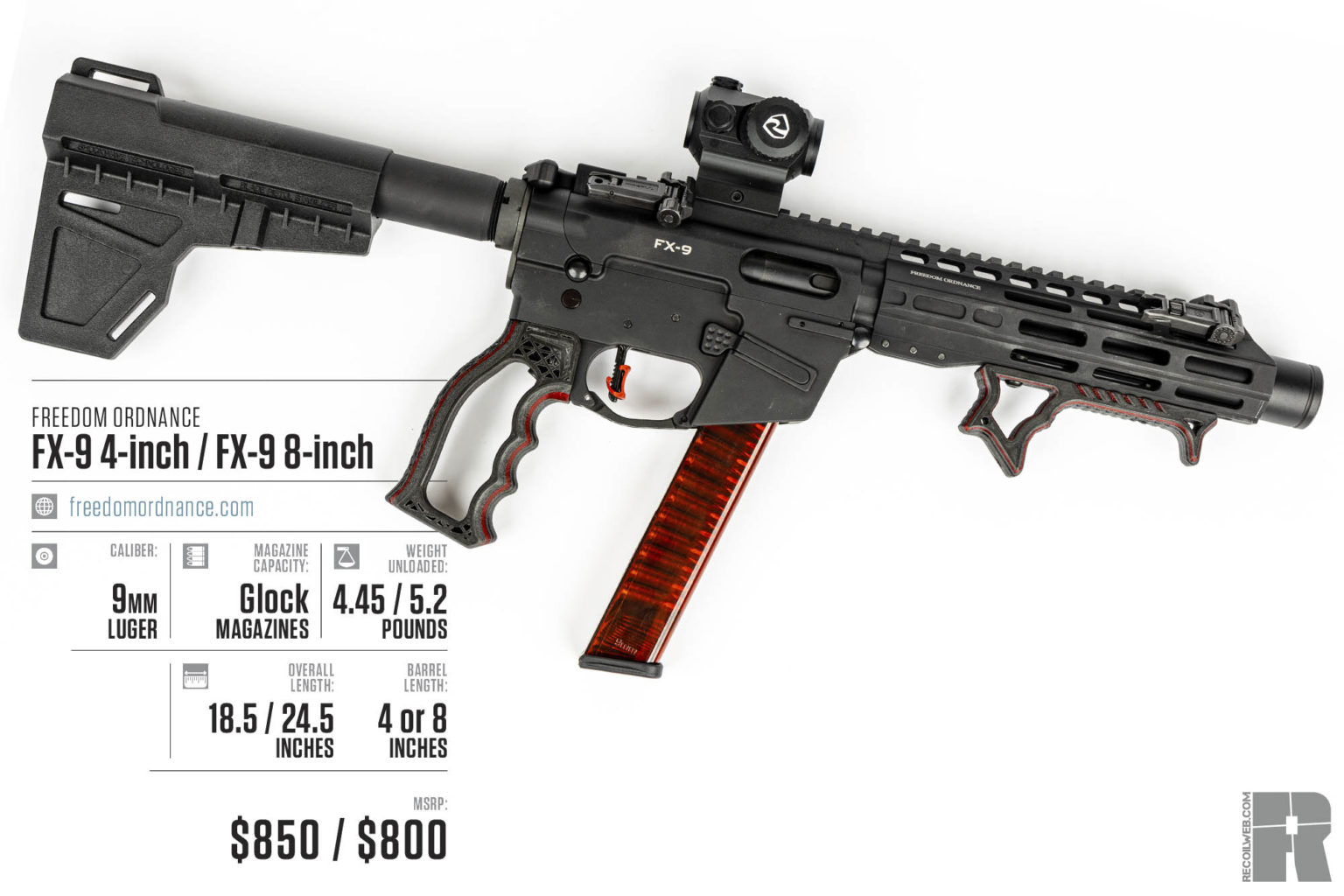 Review Freedom Ordnance FX9 RECOIL