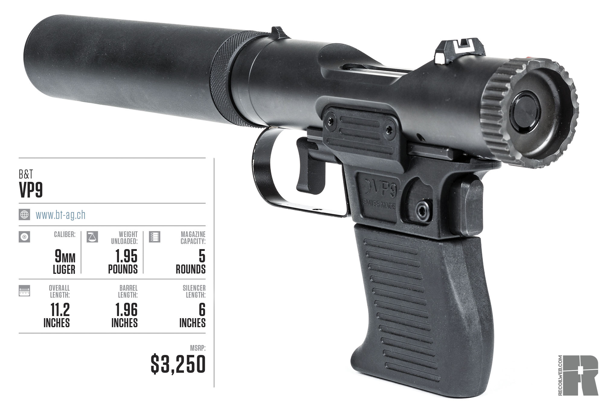 B&T VP9 stat sheet.