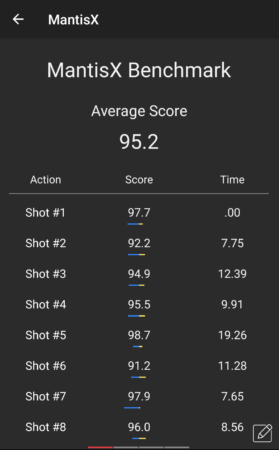 mantis x10 elite scorecard