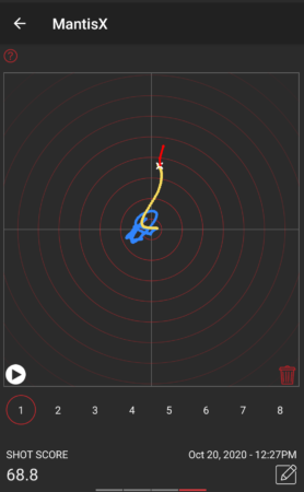 mantis x10 elite 3rd graph