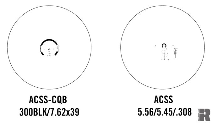 Primary Arms Prismatic Reticle