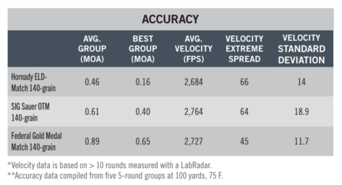 JP MR-19 table