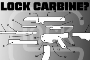 Evidence of Glock Carbine: Patents and Proofs
