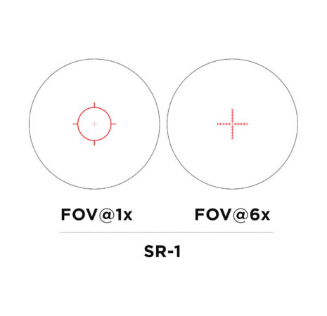 EOTech Vudu Reticle