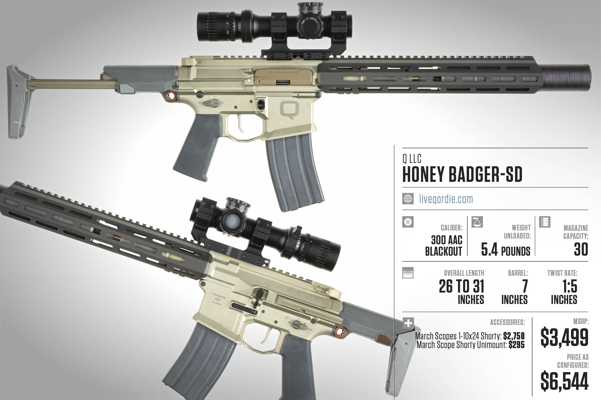 Q Honey Badger Sd Q Honey Badger 300 Blackout SBR W Honey Badger Q Honey Badger Sd Q Honey Badger 300 Blackout SBR W Honey Badger