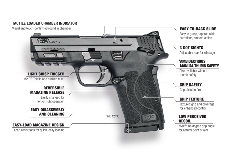 Best Compact 9mm Pistol The Perfect CCWs? RECOIL